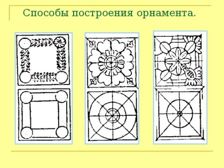 Схемы построения орнамента