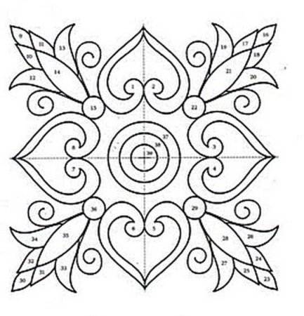 Композиционно замкнутый орнамент