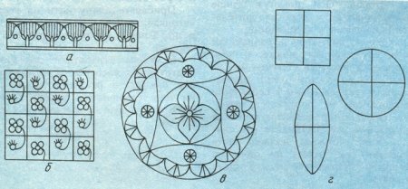 Замкнутый орнамент