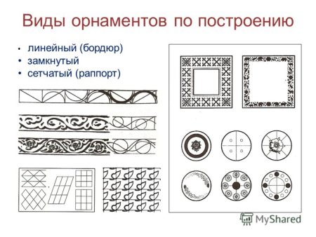Растительный узор в круге
