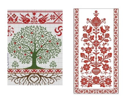 Образ древа жизни в народном искусстве