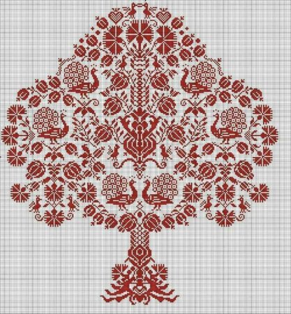 Древо жизни Русь