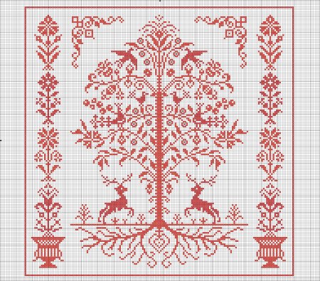 Славянский обережный орнамент Древо жизни