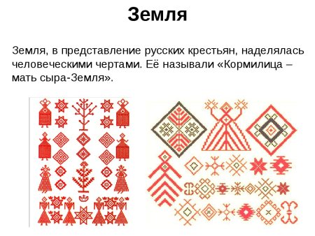 Орнамент русского народного костюма