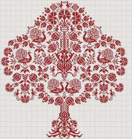 Древо жизни вышивка крестом монохром