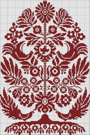 Рушник орнамент Древо рода