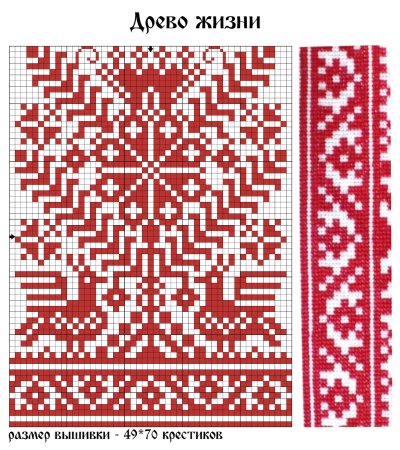 Народная вышивка крестом