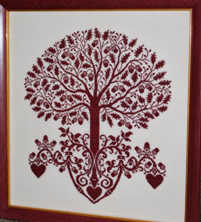 Ренато пароли Древо жизни