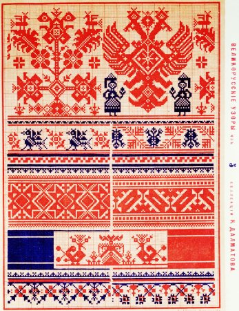 Гангур орнамент народной вышивки Славянского населения Кубани