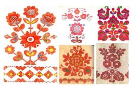 Узоры на русских народных костюмах