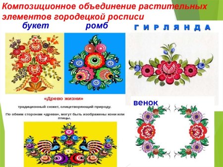 Городец роспись элементы орнамента