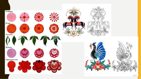 Городец основные элементы росписи