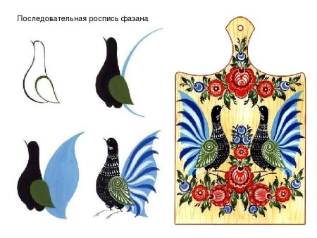 Городецкий фазан Городецкой росписи