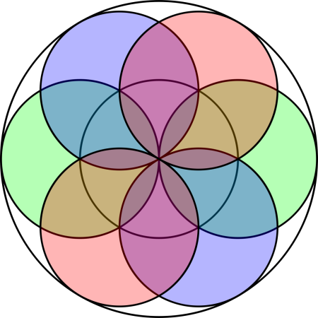 Узоры циркулем из кругов