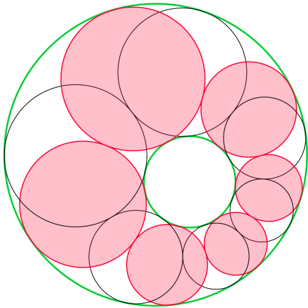 Поризм Штейнера