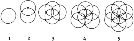 Узоры из окружностей циркулем