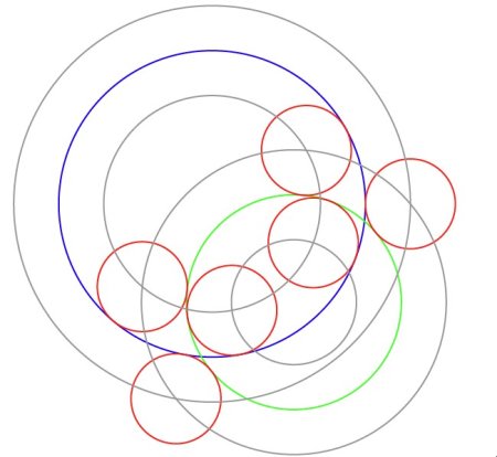 Пересекающиеся круги