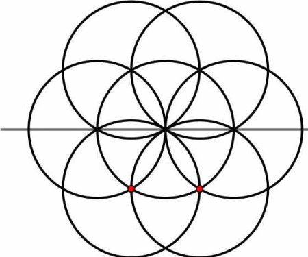 Цветок циркулем