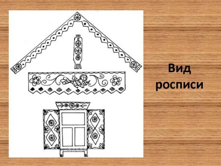 Зарисовки наличников