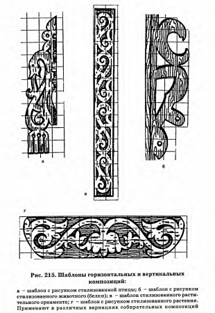 Резные наличники на окна эскизы