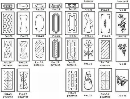 Трафареты для фрезера по дереву чертежи
