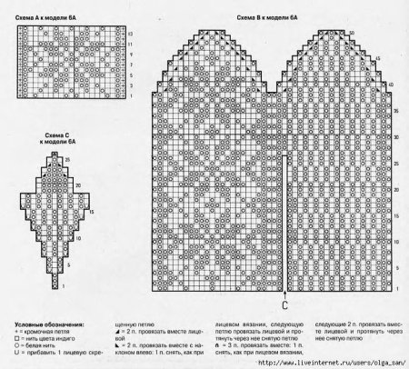 Рукавицы вязаные спицами схемы описание