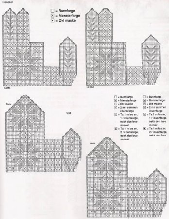 Схемы варежек спицами