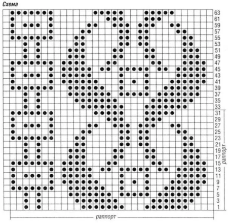 Узоры для филейного вязания