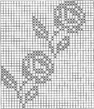 Узоры филейной вязки крючком схемы