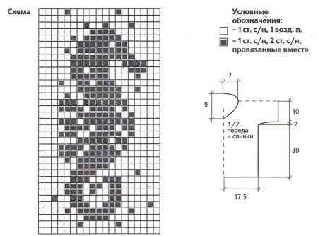 Детские жаккардовые узоры для вязания спицами со схемами