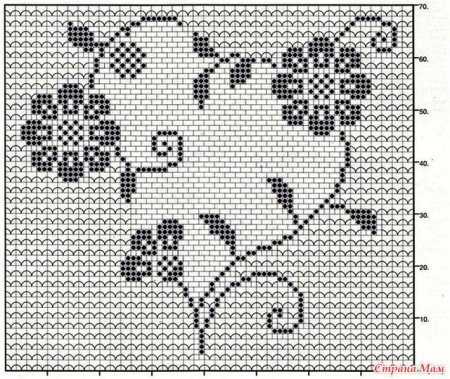 Рисунки для филейного вязания