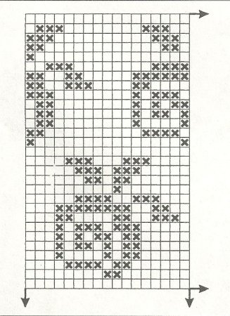 Мотивы филейного вязания крючком схемы