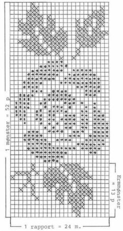 Жаккардовый узор розы спицами схема