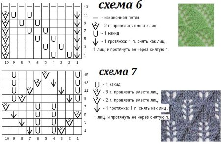 Узор листики для носков спицами схема и описание