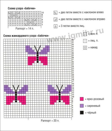 Жаккардовые узоры спицами схемы бабочки