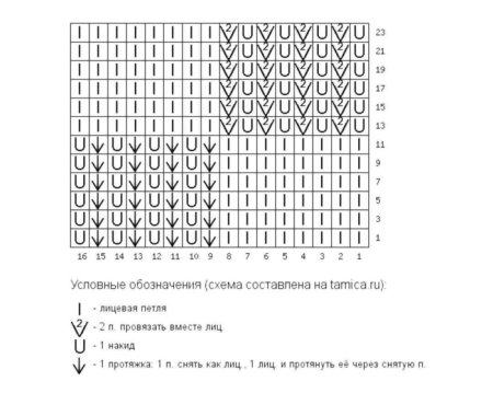 Узор схема узора гиацинт