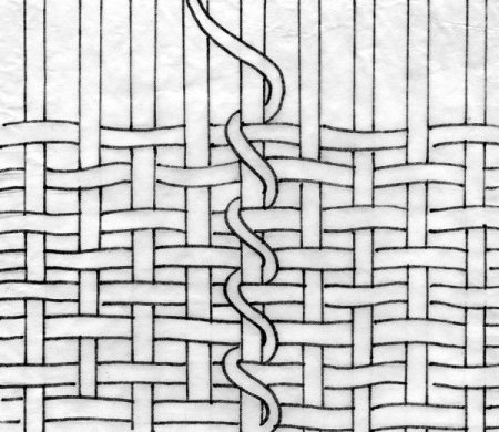 Уравнительная плетенка гобелен