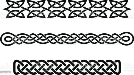 Скандинавский орнамент в полосе