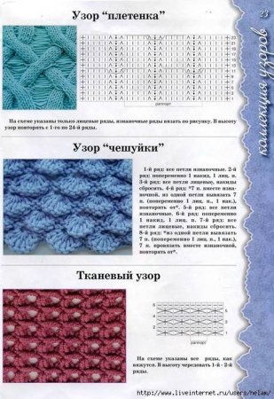 Узоры спицами со схемами простые объемные