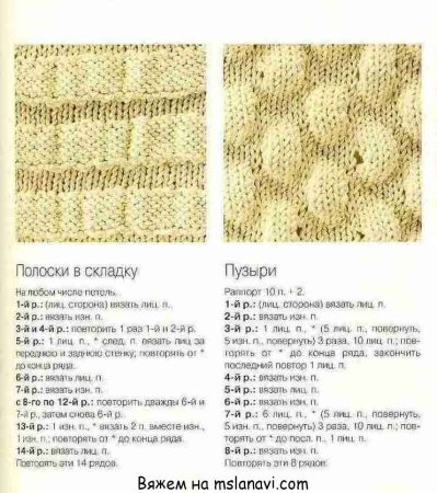 Вязание спицами узоры с шишечками схемы и описание