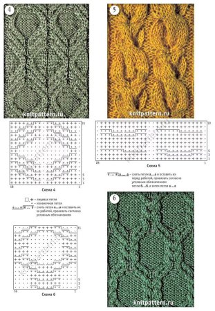 Схемы вязки спицами с описанием