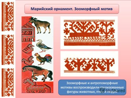 Орнамент марийцев