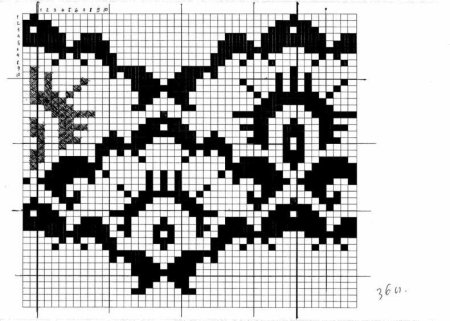 Схемы жаккардов Олеана