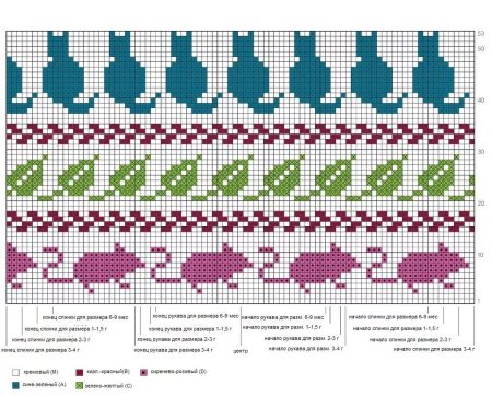 Жаккардовые узоры