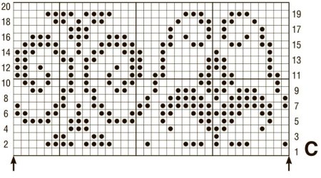 Схемы жаккардовых узоров для вязания спицами с описанием