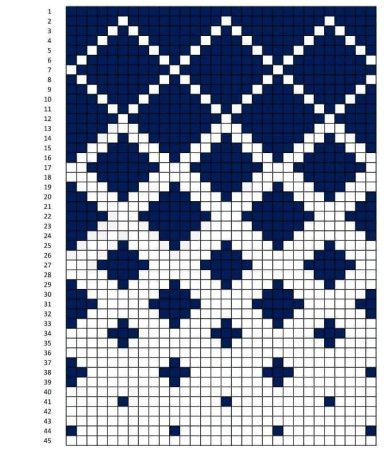 Жаккард от12 ромб