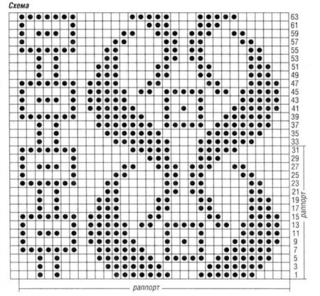 Узоры для филейного вязания