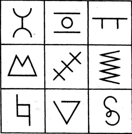 Методика Бернштейна узнавание фигур