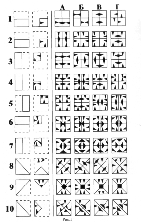 Профотбор на поступление в военное училище