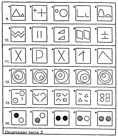 Графический тест интеллекта
